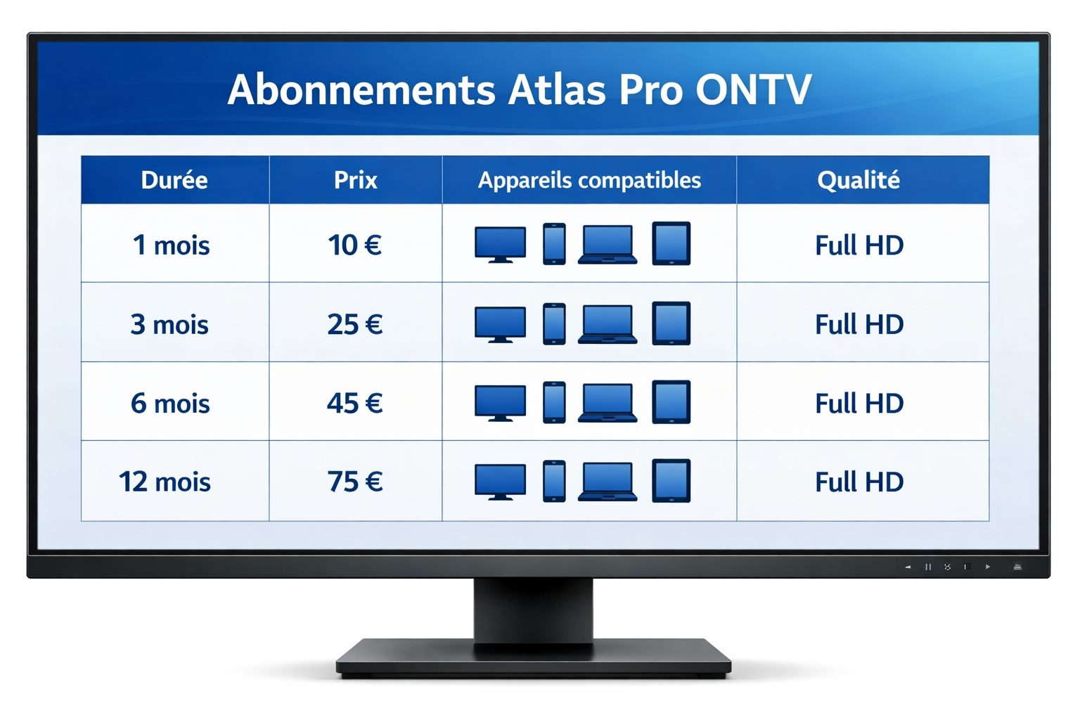 () comparison table graphic displayed on a Windows monitor screen, showing Atlas Pro ONTV subscription plans side by side