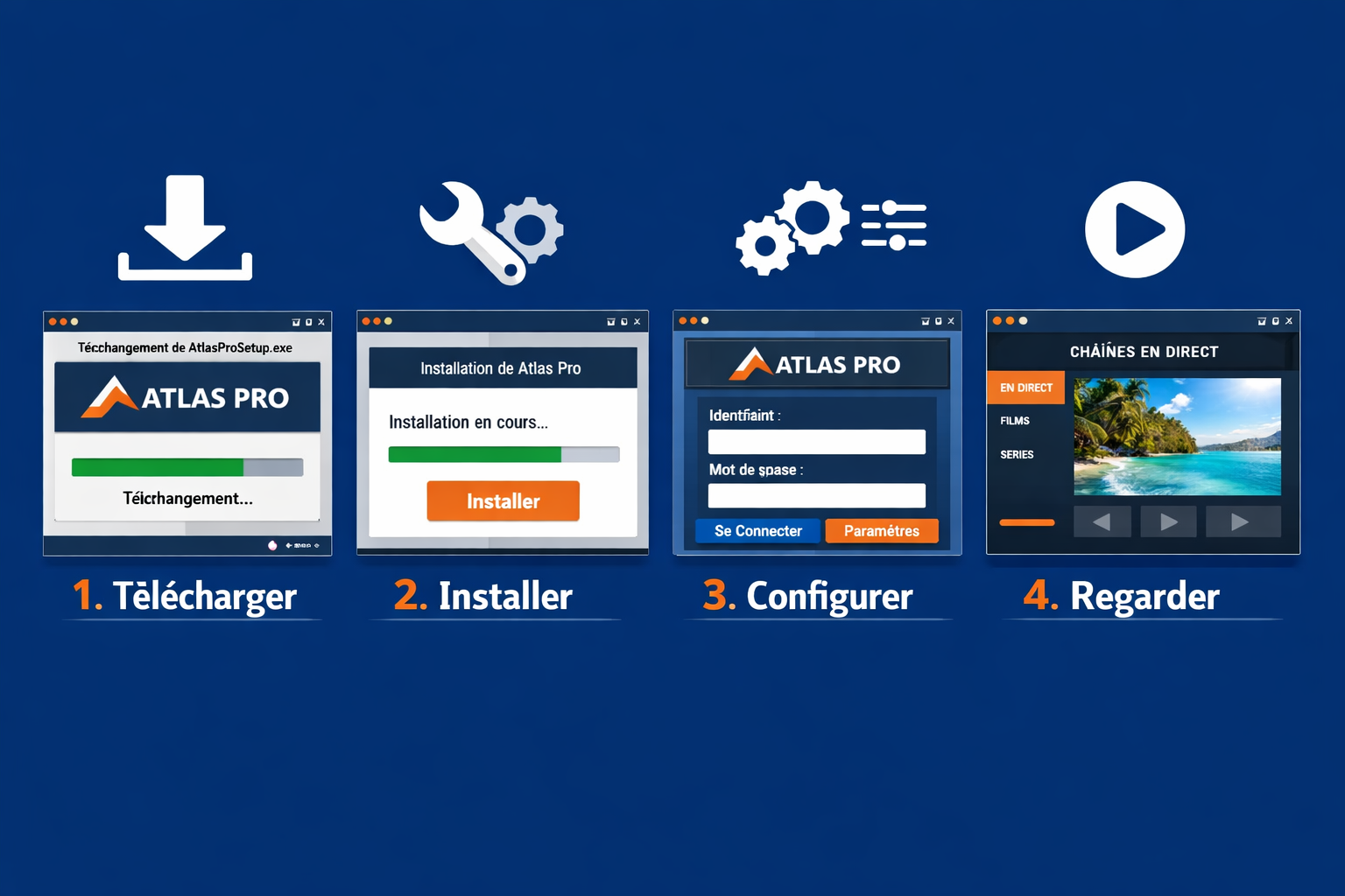 () infographic-style image showing a step-by-step visual guide with numbered French labels: '1. Télécharger', '2.