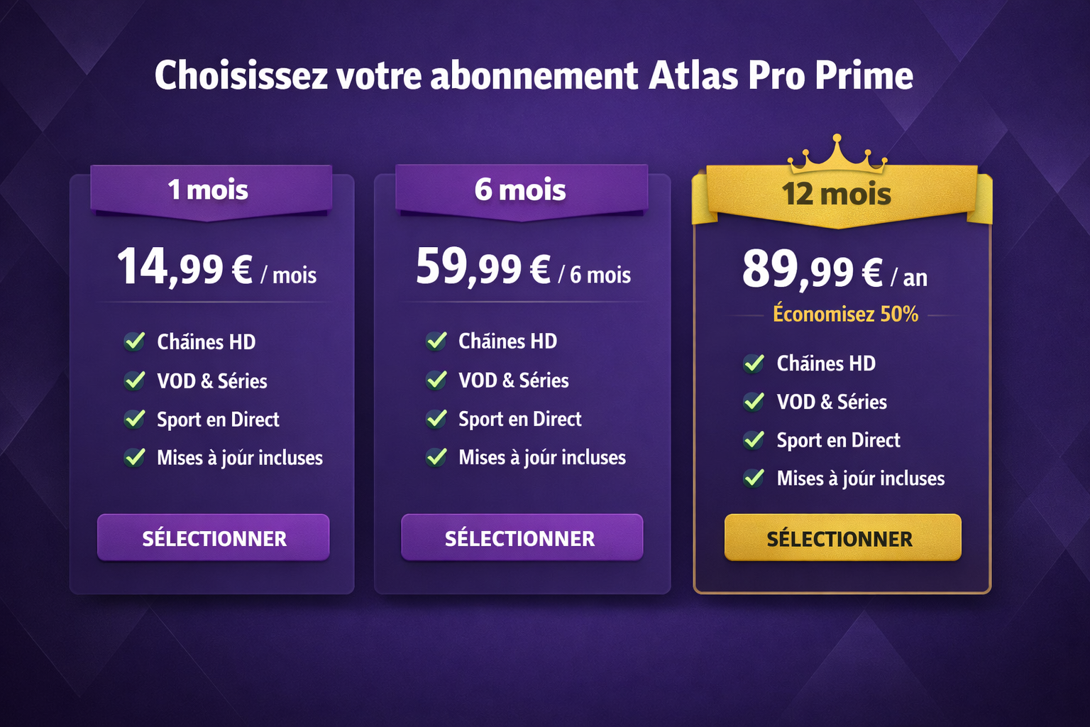() pricing comparison table visualization as a stylized graphic: three subscription plan cards (1 mois, 6 mois, 12 mois)