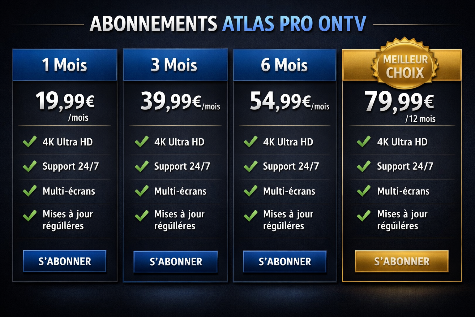 () split-screen comparison table image showing Atlas Pro ONTV subscription plans side by side — '1 Mois', '3 Mois', '6