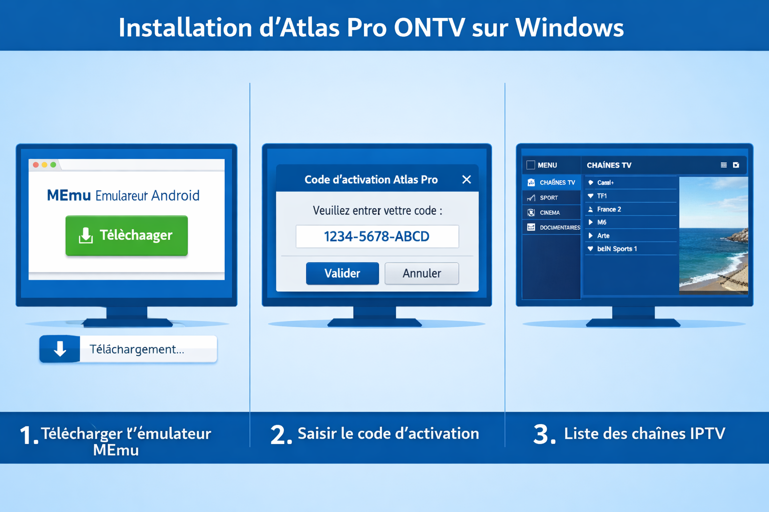 () step-by-step visual diagram showing the Atlas Pro ONTV installation process on Windows: three distinct panels side by