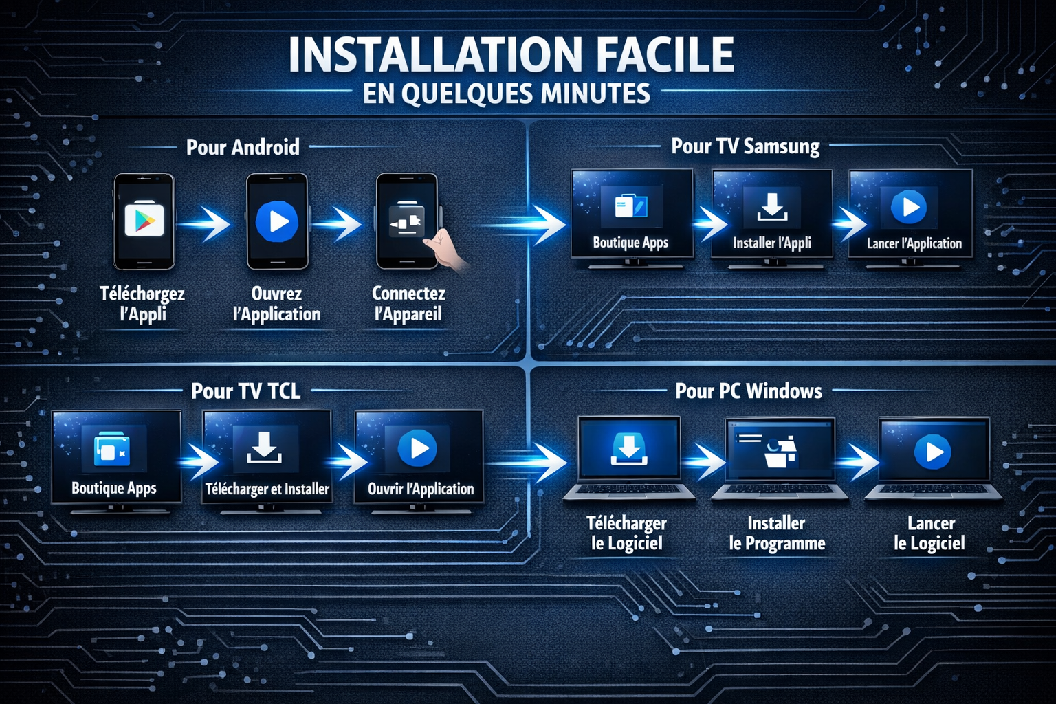 () technical support and installation guide visual: split-screen composition showing step-by-step installation icons for