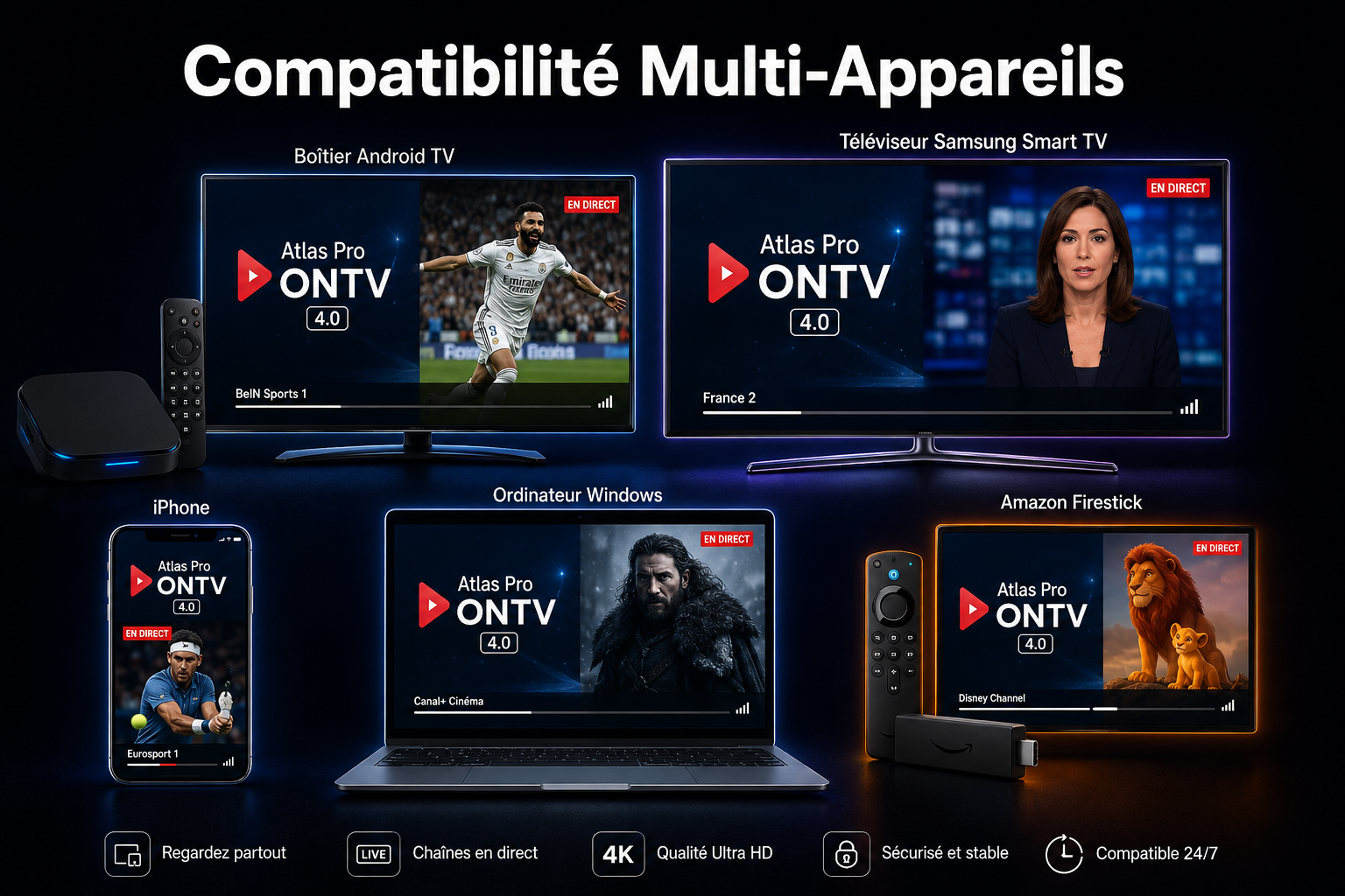 () device compatibility grid showing Atlas Pro ONTV 4.0 running on five different screens simultaneously: Android TV box,