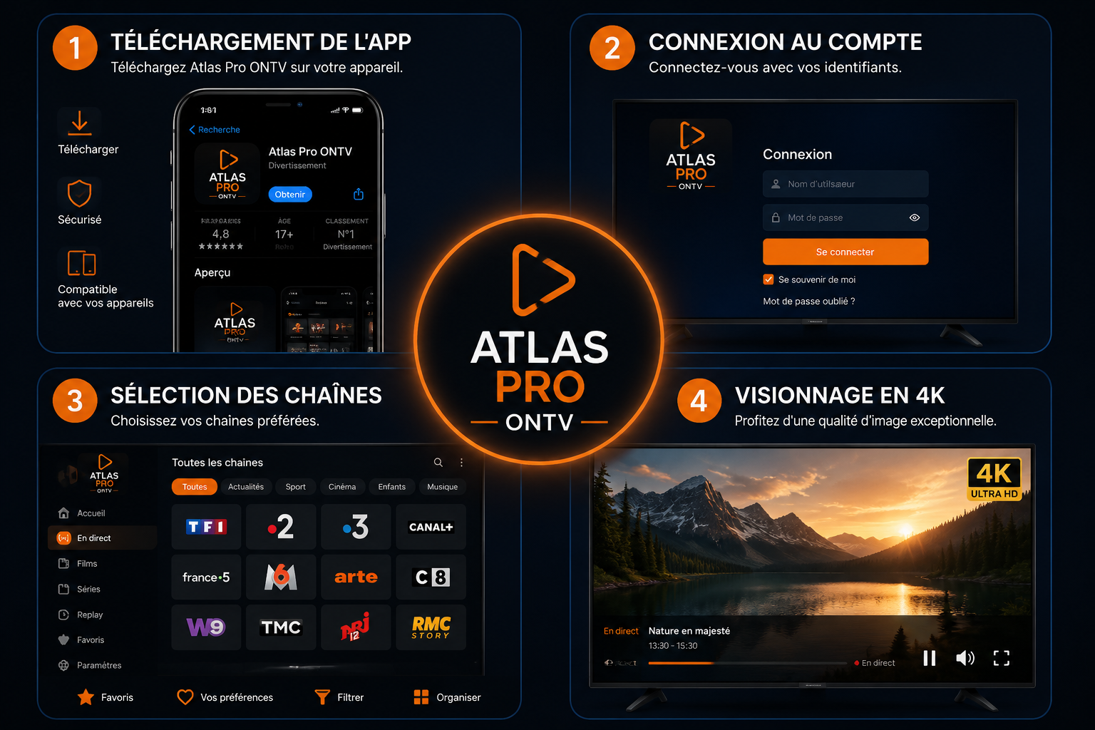 Guide d'installation étape par étape Atlas Pro ONTV